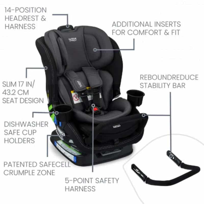 Britax Poplar S Convertible Car Seat, Slim 43.2 Cm Design – BRITAX Poplar S Convertible Car Seat, Slim 43.2 cm Design